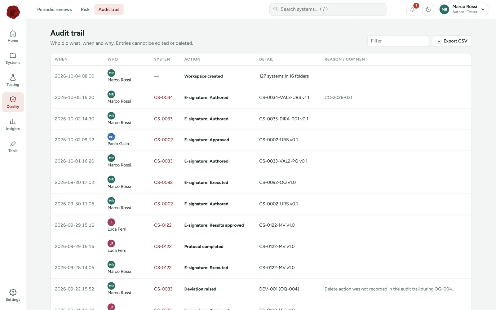 A tamper-evident audit trail — Ravngard