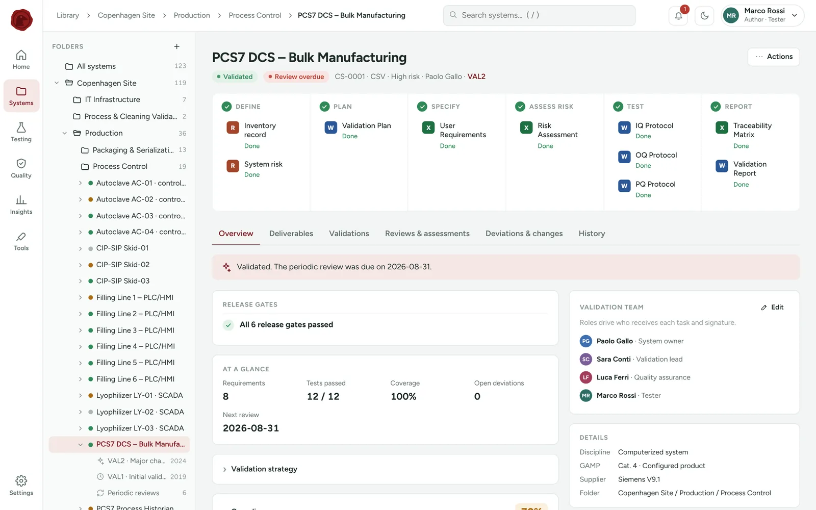 Ravngard screen: a PCS7 DCS system with its validation lifecycle from inventory to validation report, all deliverables done